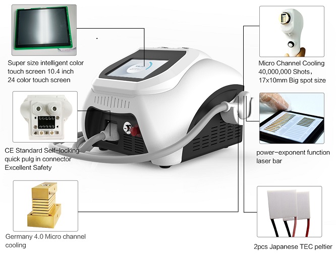 price,Portable 808nm Diode Laser Hair Removal Laser Epilation Device / Fast Removal Hair Laser 810nm Hair Removal Device. Buy diode laser, popular model of laser hair removal machine.  