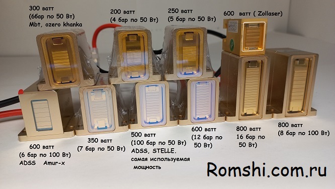 Макроканальная диодная матрица 600 ватт (6 Бар). Запасной диодный стэк (стик) , продажа стеков для лазеров