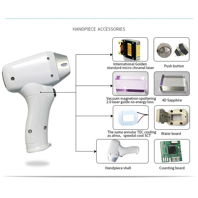 755nm+808nm+1064nm laser price,buy diode laser, popular model of laser hair removal machine, 808 nm laser,oriental laser mashine price