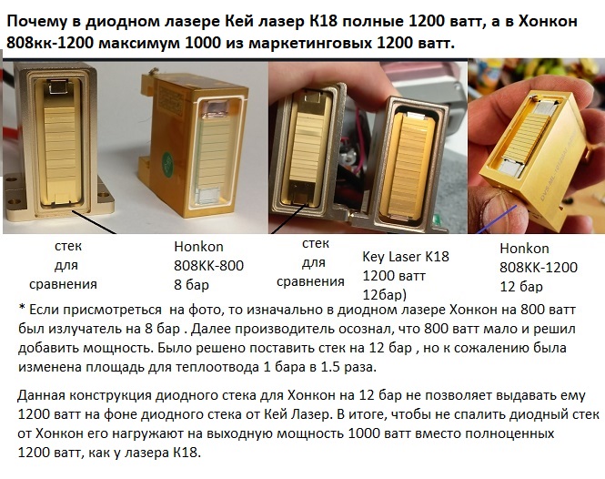 отличие диодного лазера кей лазер к18 от хонкон 1200