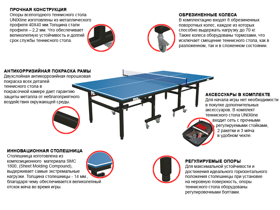 какая цена теннисного стола,Купить, заказать теннисный стол с доставкой на дом, квартиру. Всепогодный теннисный стол UNIX line (blue). Описание и фото теннисного стола.